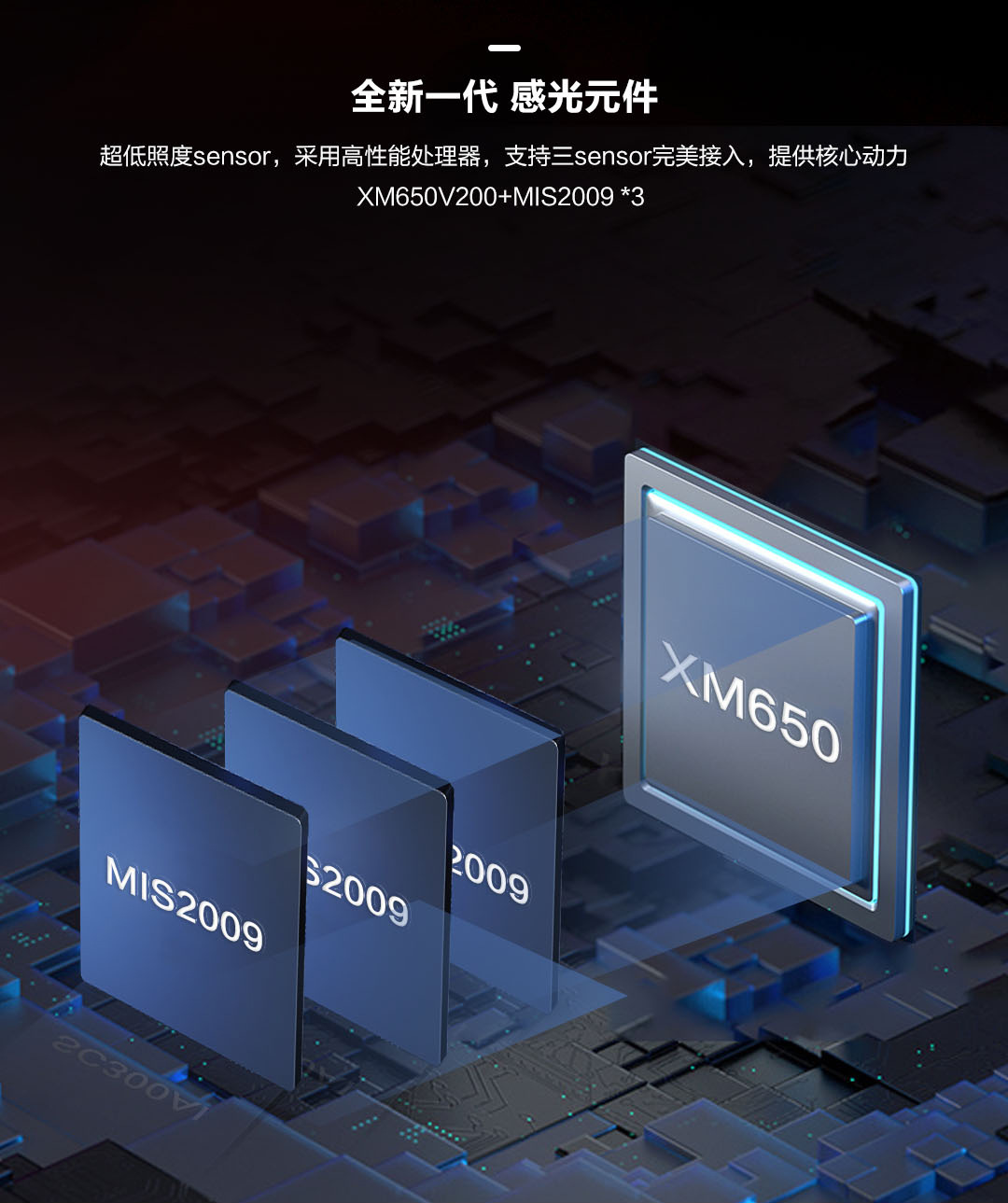 深圳安防监控