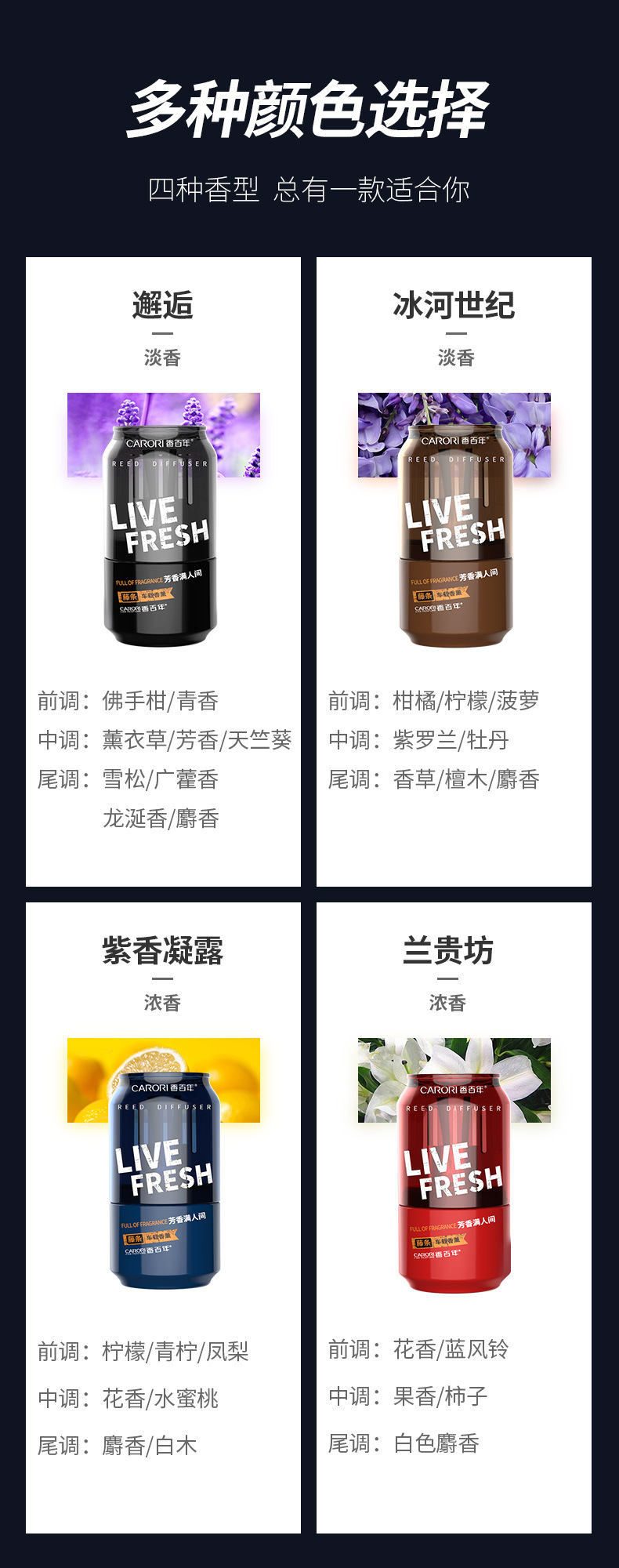 Fragrant Centennial Car Aromatherapy Car in-car coke cans Car Fragrance New High-end Lasting Fragrance Car Perfume