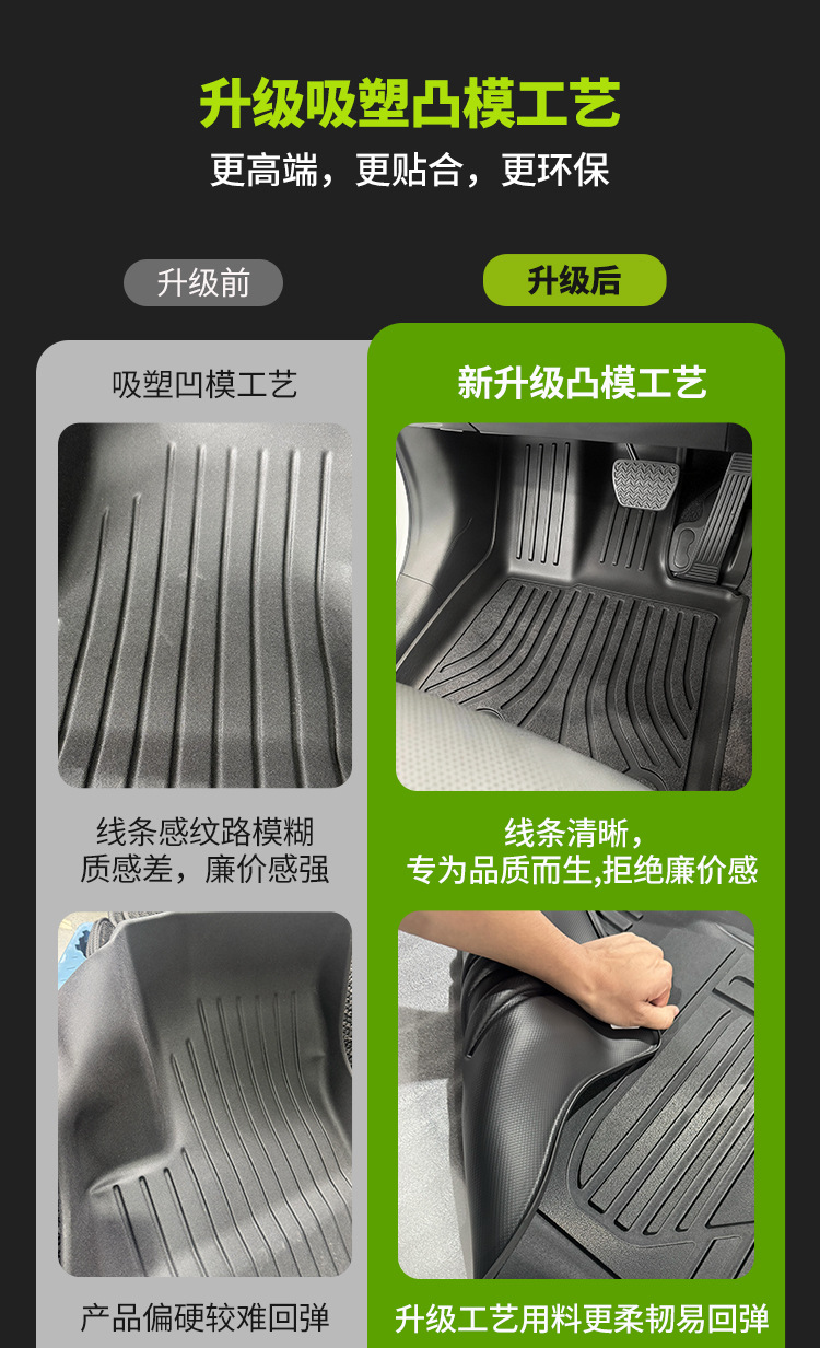 Suitable for 17-26 Models of Toyota Corolla/Levin, Trunk Mats, Fully Environmentally Friendly Tpe Car Floor Mats, Dropshipping Available
