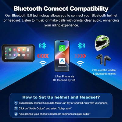 Motorcycle driving recorder Smart Navigation System 6inch