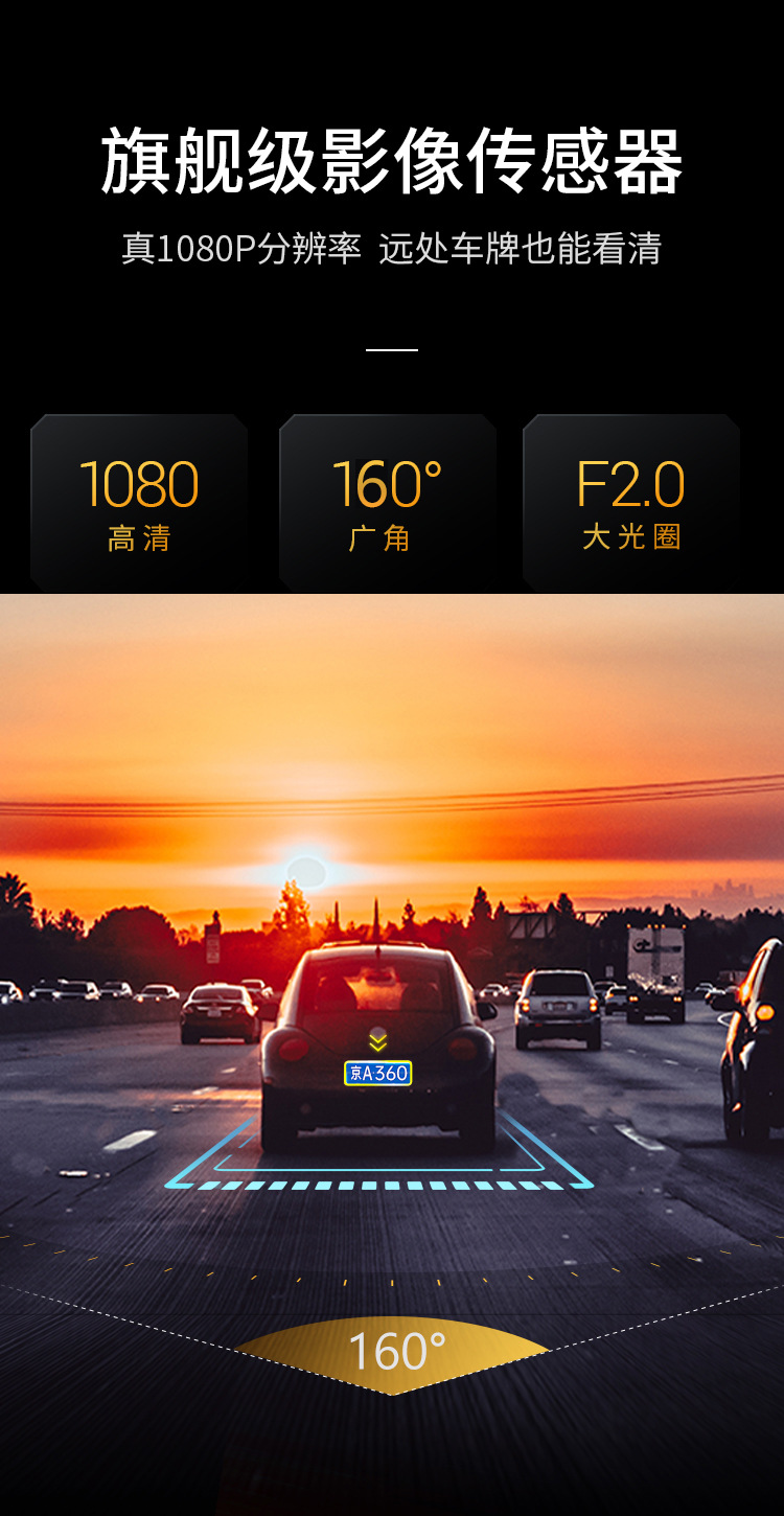 Cross-Border E-Commerce Hot-Selling Product: Mobile Phone-Connected Wifi Dash Cam with 24-Hour Parking Monitoring and 1080P Resolution