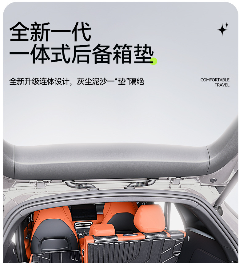 Suitable for Geely Galaxy M7 trunk mat, 26 models, TPE integrated trunk mat, car modification accessories, floor mat supplies