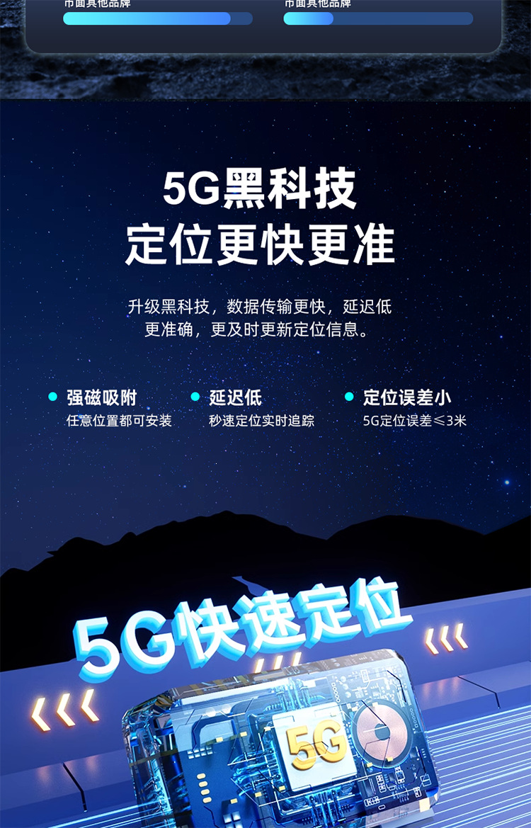 Suitable for 5G car OBD locator, vehicle-mounted Beidou positioning device, fleet tracking locator, anti-theft vehicle tracker