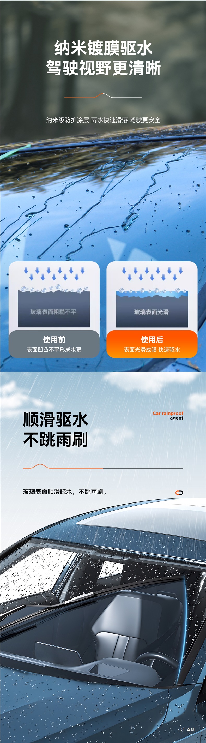 Rearview Mirror Car Rainproof Spray Anti-Fog Agent Rainy Day Waterproof Window Glass Coating Water Repellent Spray Peihui