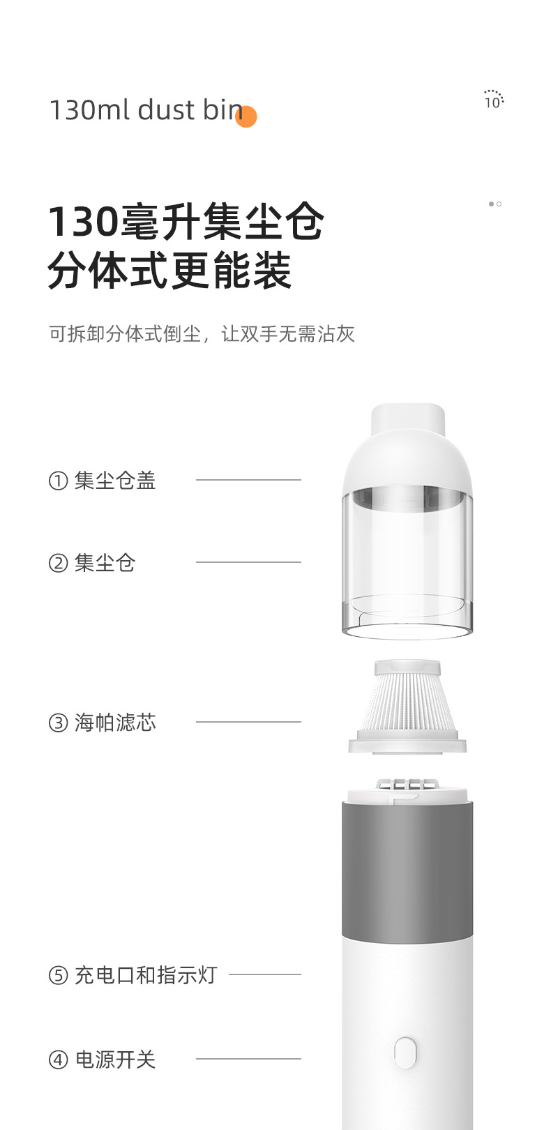 New cross-border mini handheld car household two-in-one vacuum cleaner wireless portable high-power mute vacuum cleaner