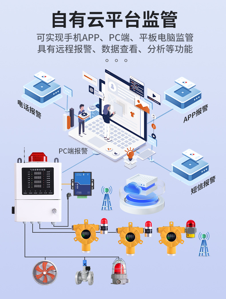 GTYQ-STC20详情_06.jpg