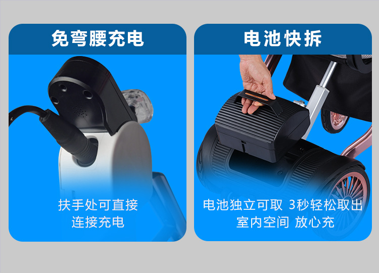 Electric Wheelchair, Electric Foldable Lightweight Intelligent Fully Automatic Mobility Scooter for the Elderly, Four-Wheel Lithium Battery Wheelchair