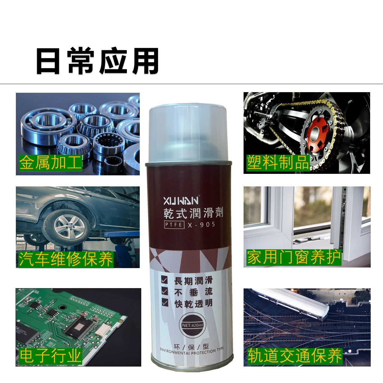 ����X-905��ʽ�󻬼�PTFE��մ���������ߵ�Ƭģ�߹轺��������