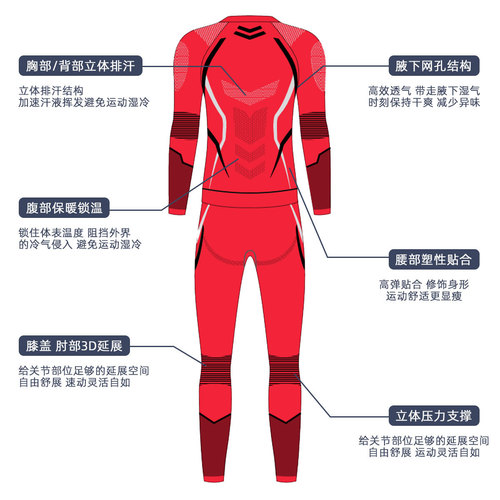 [Strictly Selected] Autumn and Winter Ski Tight Breathable Quick-Drying Clothing for Men and Women Sports Cycling Compression and Warm Functional Underwear Set
