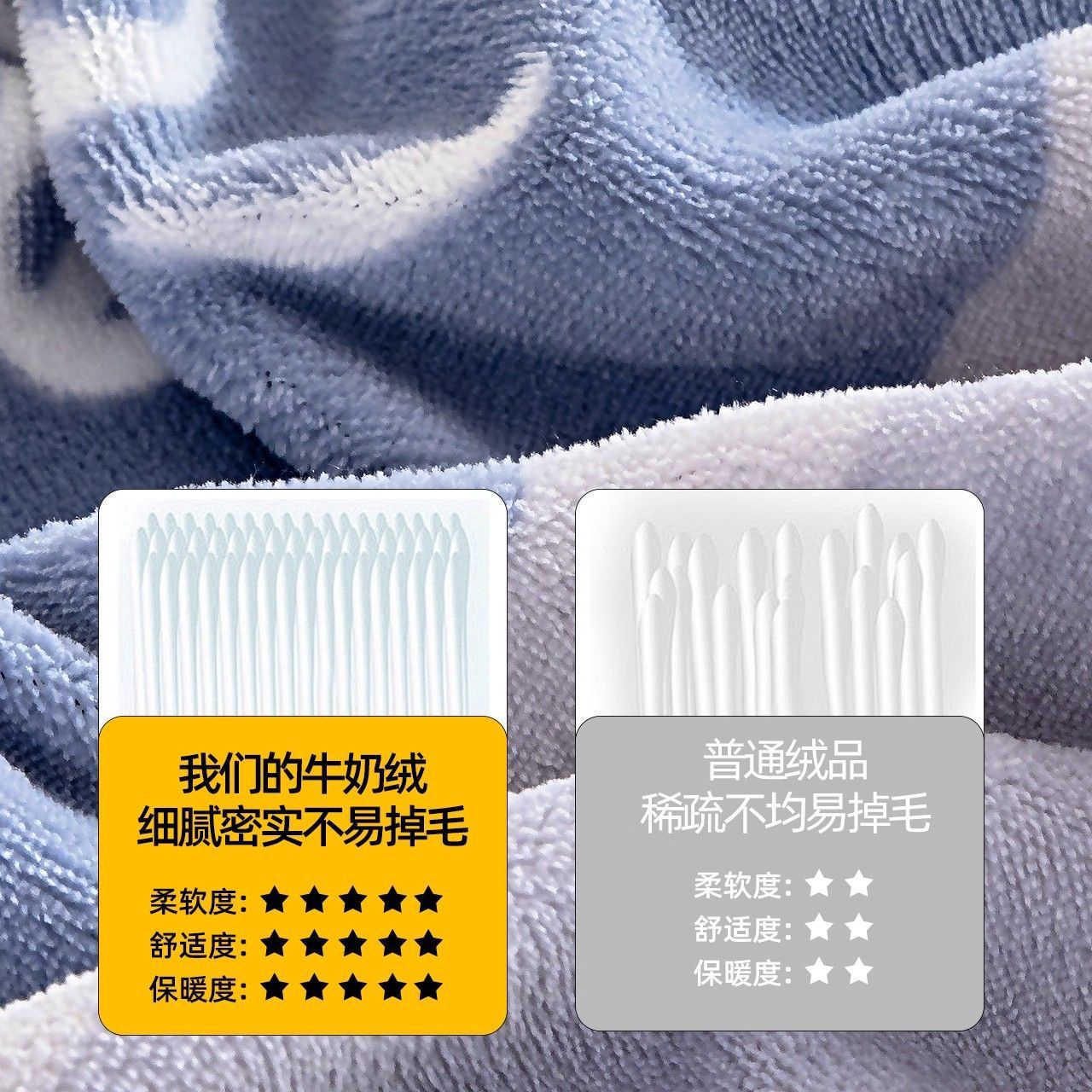 Invierno de leche edredón de una sola pieza más edredón de coral 150x200 edredón de franela única edredón doble cubierta