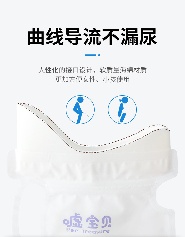 Shh Baby Car Emergency Urinal Bag Portable Travel Disposable Urinal for Men and Women
