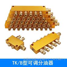 B�Ϳ��{�������͹ܷ�����TK�͵ֿ�ʽ�����ŷ����y��·�������͉K