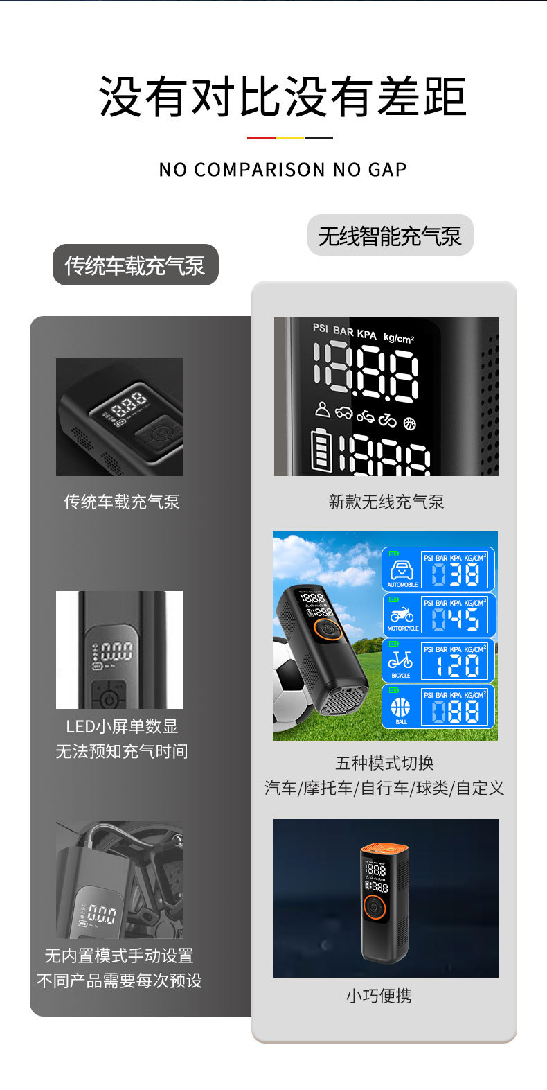 Wireless Portable Handheld Car Air Pump Car Digital Display Multi-Function Inflator