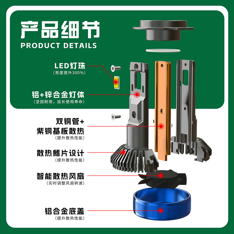 Faros LED para automóviles tubo de cobre doble 68W de alta potencia k18 H4