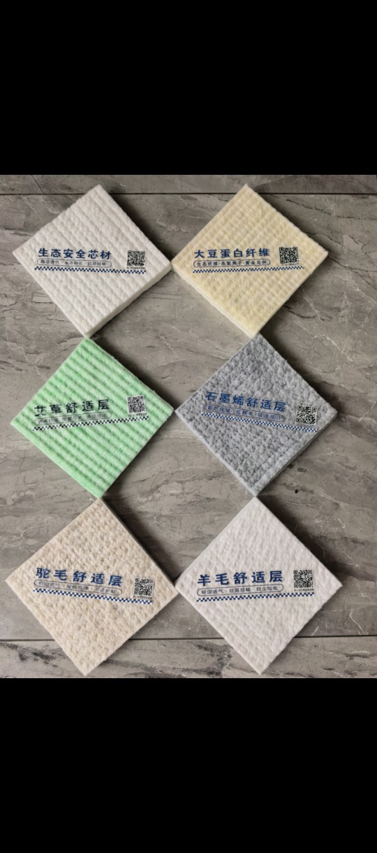 Manufacturer Gifts, High-End Hotel Room Supplies, Comfortable Cotton, Comfort Layer, Mattress Pad Spring