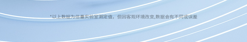 Double rechargeable battery suit No. 5 1.2V Ni-MH battery toy AA No. 5 battery 1 charged with 8 electricity