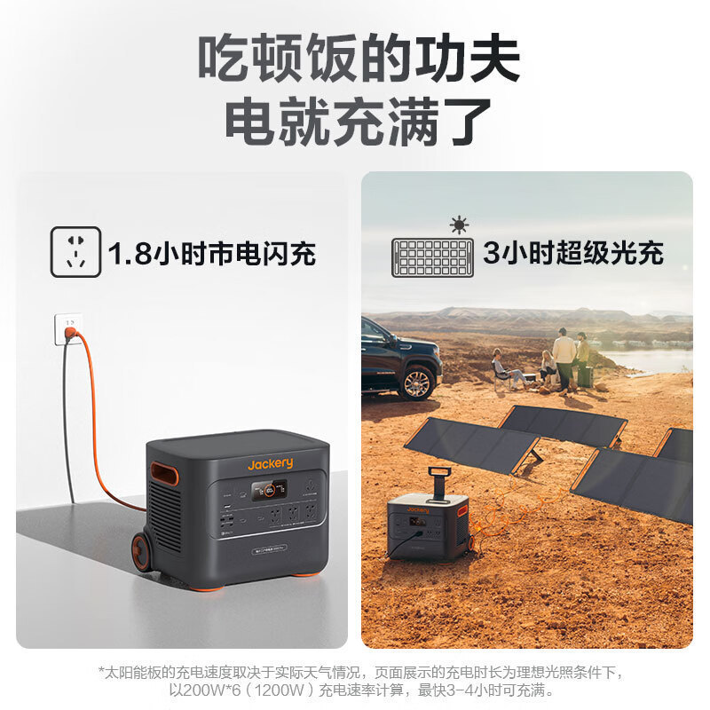 Jackery Outdoor Power Station 3000W, high-capacity, high-power, 220V portable power station, 3000 Pro