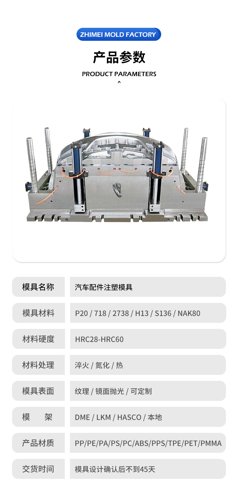 Automotive Plastic Parts Mold Manufacturers Hot-Selling Car Parts Mold Processing High-Quality Injection Mold Opening