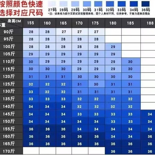 Vintage Cone Jeans for Men - Spring and Autumn Season Trend Brand Loose Straight Leg Pants - New Spring Arrival Casual Pants