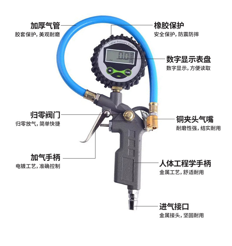 Customized Car Tire Pressure Gauge, Motorcycle Inflation Gun, High-Precision Tire Pressure Gun, Pressure Gauge, Tire Pressure Tester, Inflator