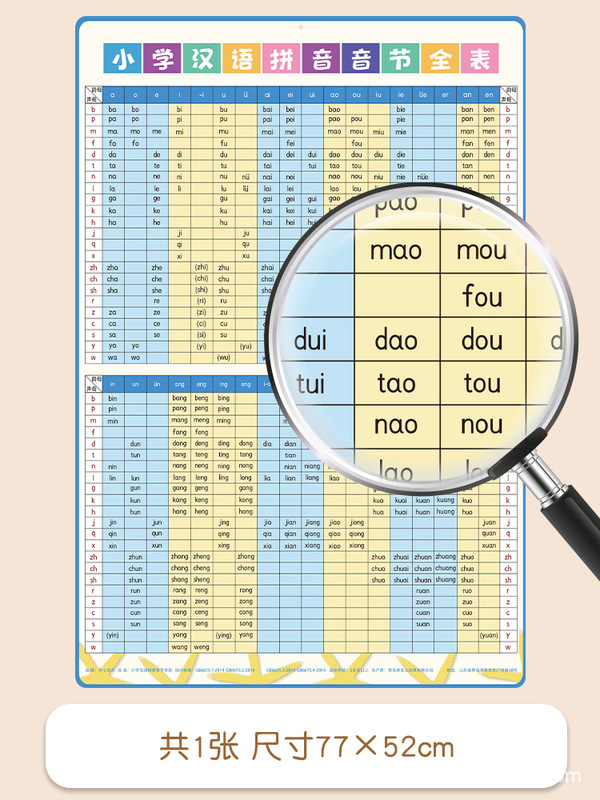 中国語ピンインウォールチャート番号 1-100 ウォールステッカー幼児早期教育啓発子供小学生学習アーティファクト|undefined