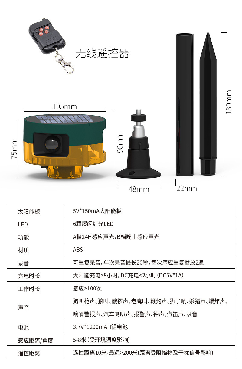 O1CN01z5r97L1izinWGaaDm_!!1676