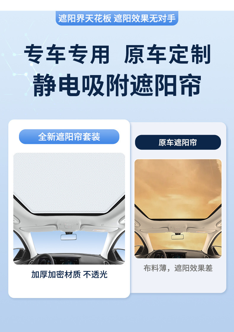 Suitable for Peugeot 17 Models 4008/5008 Car Window Electrostatic Sunshade Curtain Sun Protection Privacy Camping Sunshade Shield