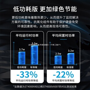 ԭ�bST1000VX005����1T�O��Ӳ�P5900����64M̨ʽ�C�����F؛��֧��