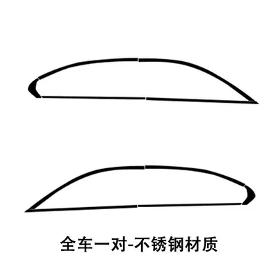 Şüşə kənarı xromları/moldingləri X1/five Series Special Car Window - 2020-2024-3-series-standard-shafts-are-exclusively-used