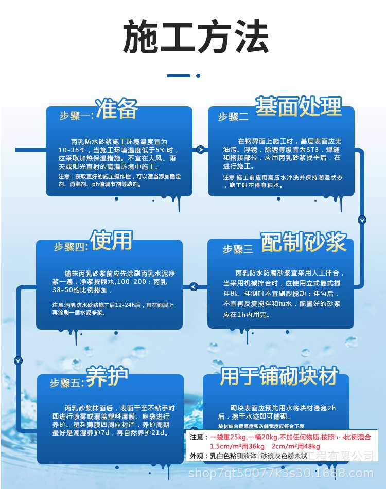 丙乳砂浆08.jpg