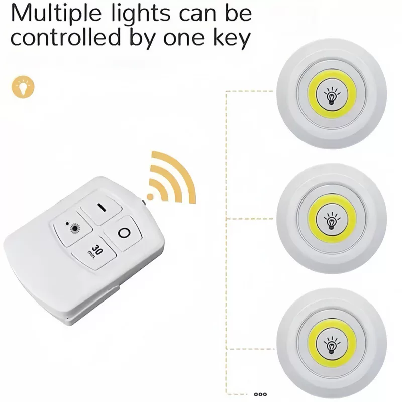Сенсорная LED внутренняя подсветка для кровати, кормления, кухни, гардероба, ночник, (торговля трансграничная), пульт