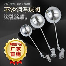 �����y���P�201���|�Mˮ�y�Tˮ��ˮ������ˮ���Ԅ��_�P����