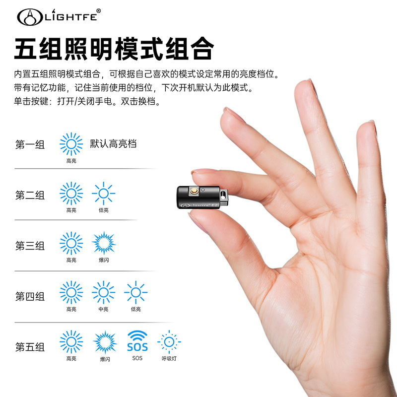 ミニ磁気充電多機能小型懐中電灯強力な光充電ポータブルキャンプ屋外マイクロ懐中電灯メーカー|undefined