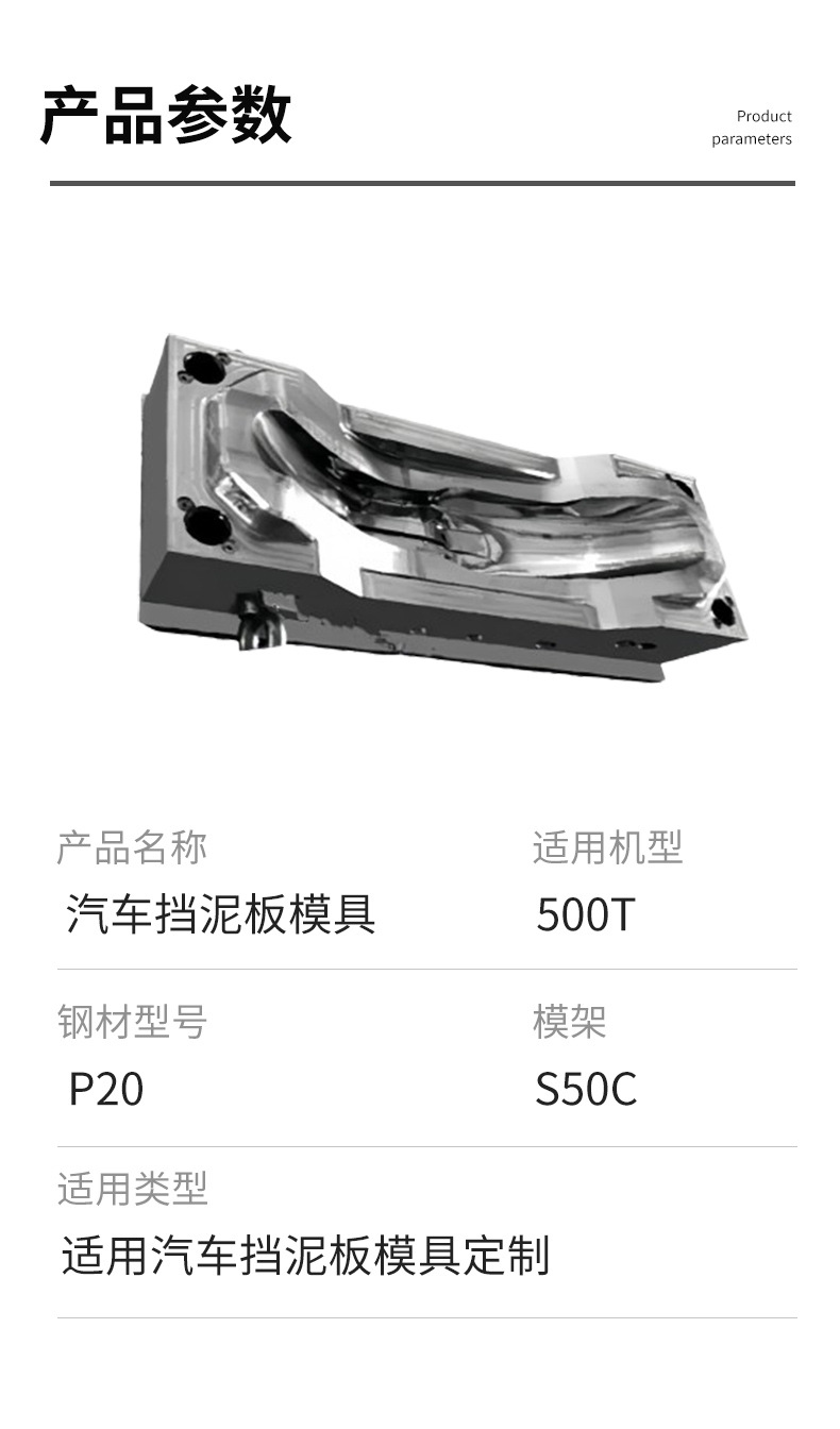 Automobile Fender Parts Mold Development Plastic Parts Injection Molding Injection Molding Manufacturing Factory in stock