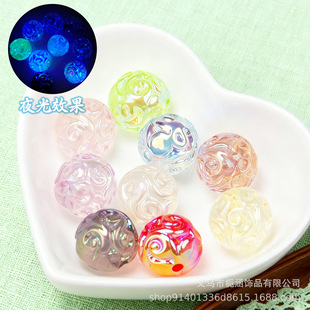 ��������͸ҹ��ɹ��߲�����鴮��ɢ��diy�֙C�耳���Ʒ���