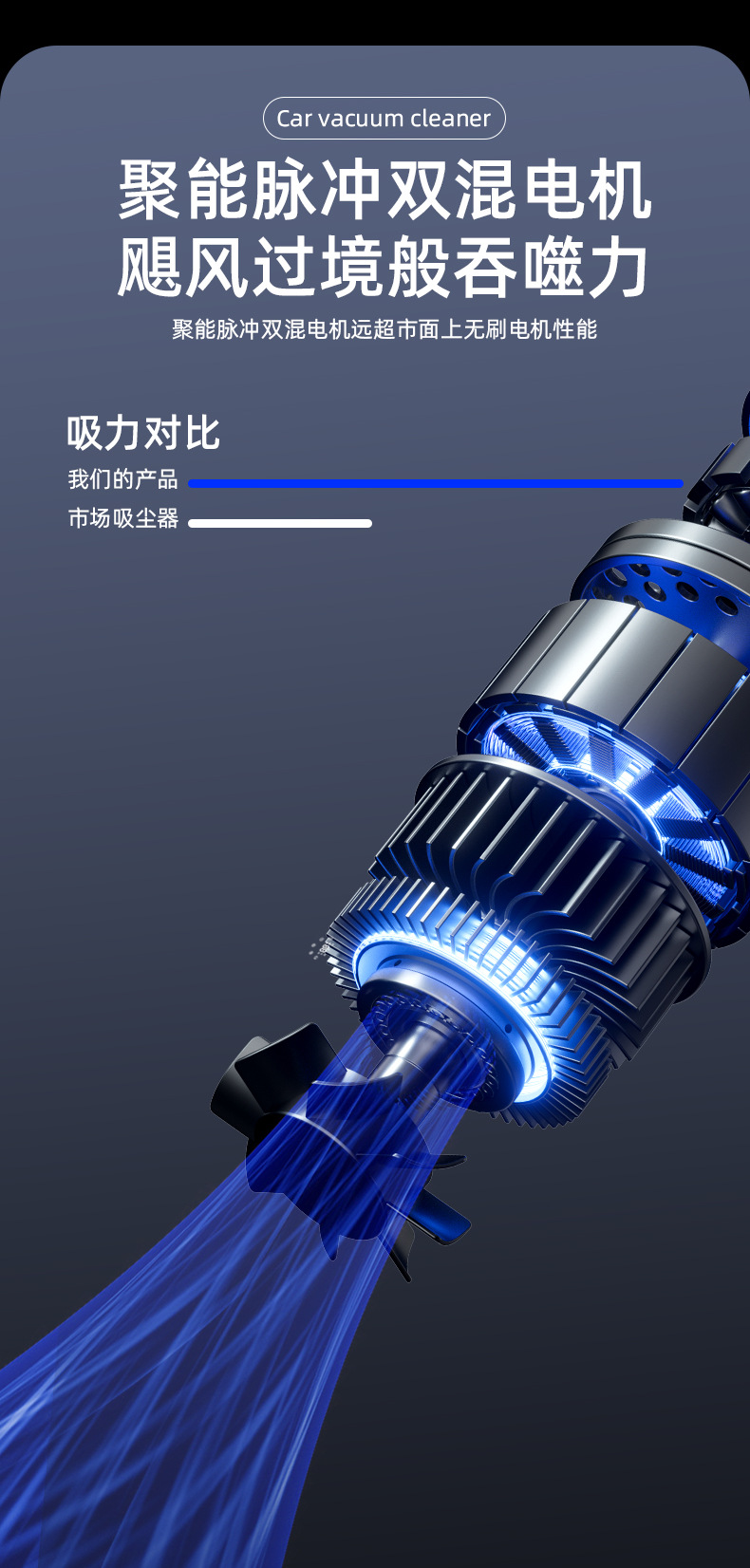 Cross-border wireless car vacuum cleaner, handheld multifunctional desktop cleaner, high-speed wireless compact suction-blowing all-in-one machine