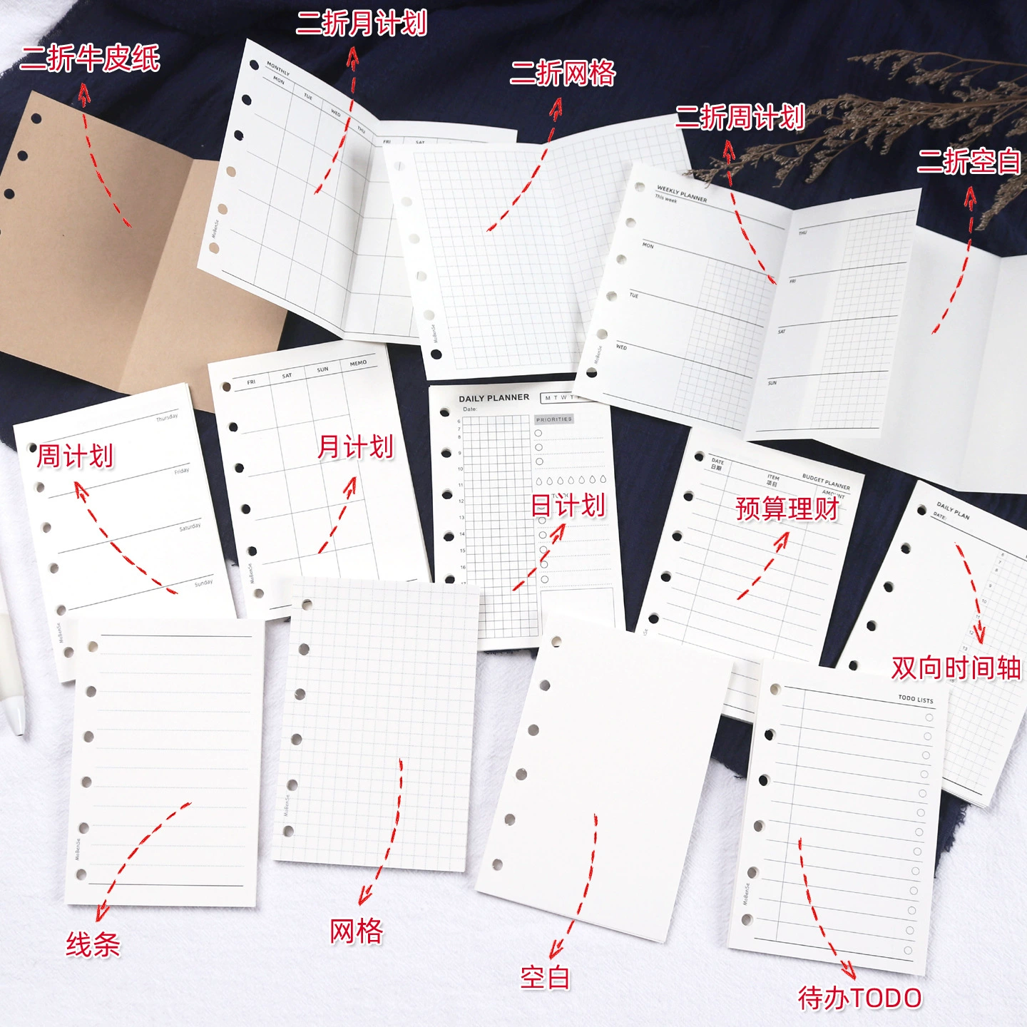 A7 loose-leaf inner pages, thickened refill sheets — monthly/weekly/daily & blank/grid options