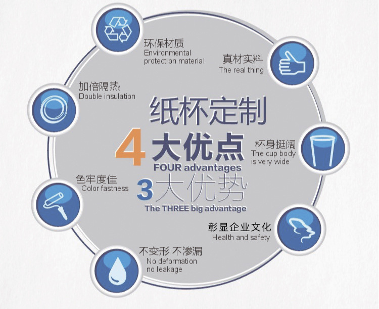 现货白色一次性纸杯定制酸牛奶试饮吃品尝小纸杯茶水广告咖啡纸杯