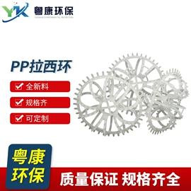 PP塑料板;PVC塑料板;废气处理设备