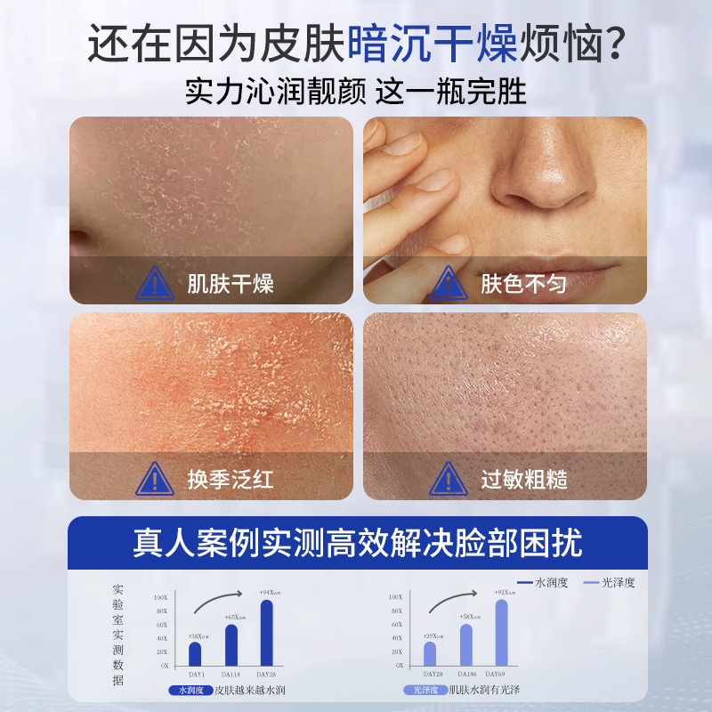 现货【密文代发】歌宝莲500ml氨甲环酸精华液传明酸湿敷补水保湿|undefined