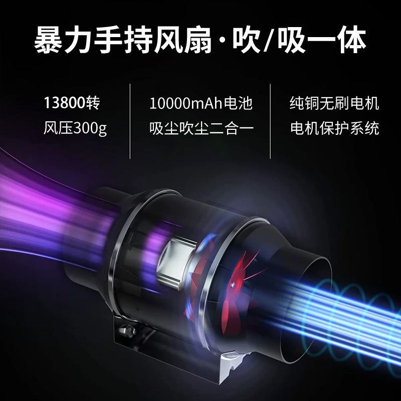 暴力涡轮风扇高速增压飓风吸尘吹尘器手持无线迷你便携式暴力风扇|undefined