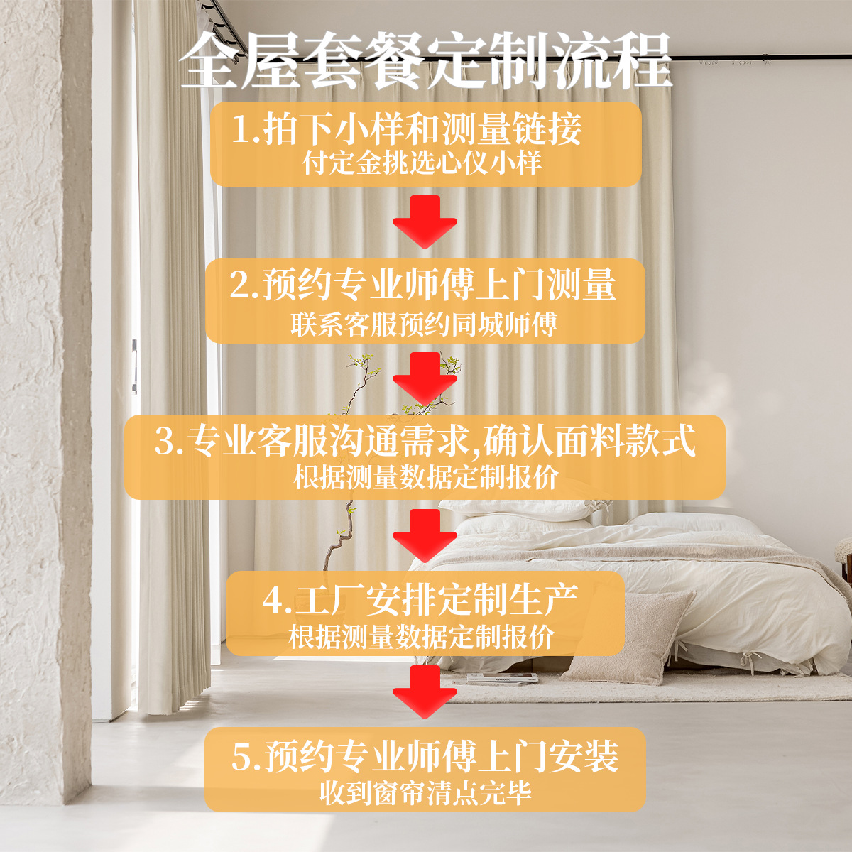 LOSPRING ホームテキスタイル カーテンとドアカーテンの価格に関する特別な相談 カスタマーサービスは1元で商品と交換できます