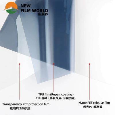PU transparent automatic repair protection, Automotive Film