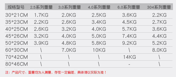 304不锈钢桶双耳带盖汤桶耐用大容量食堂储水桶 饭堂商用汤锅桶详情13