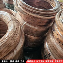 ���~�����~�z���~�� ������Ӳ�������~�z T2diy���~���ֹ�����