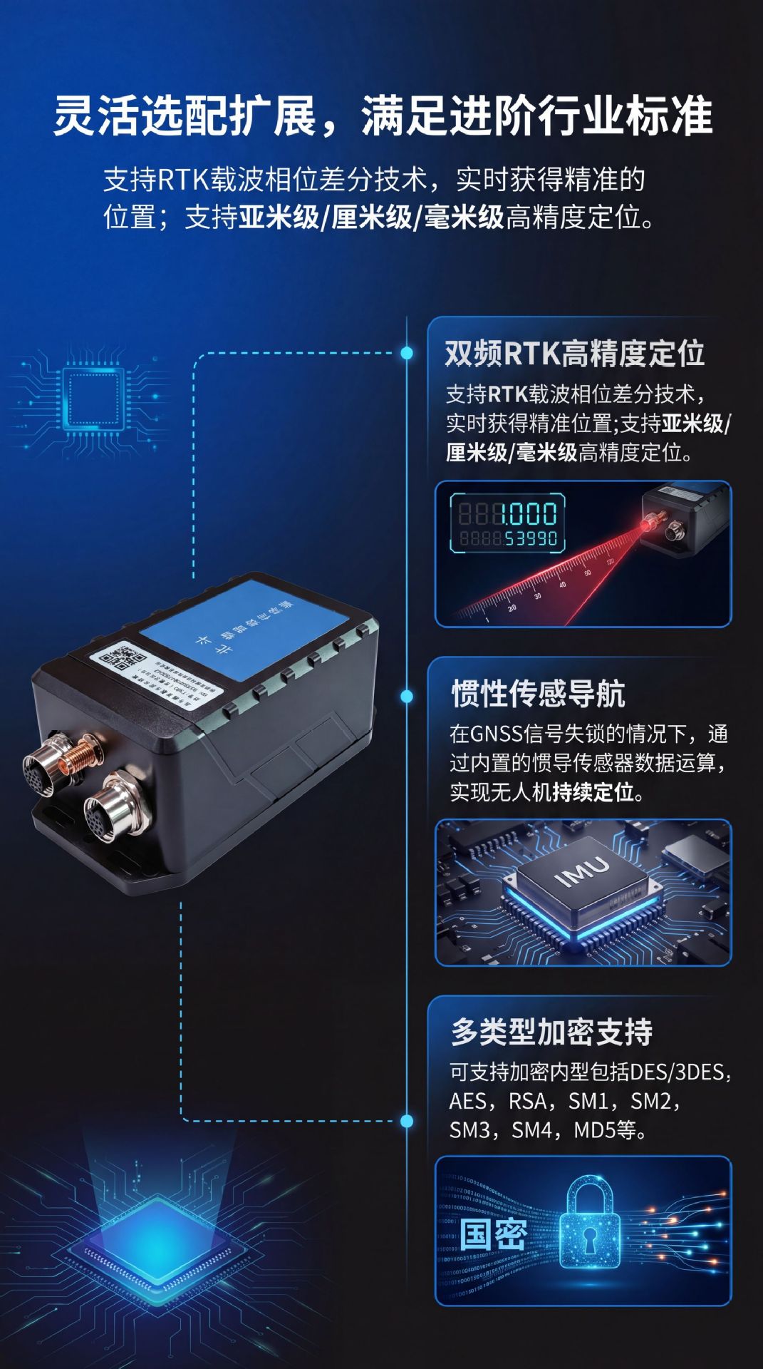 Directly Supplied from the Manufacturer, the Beidou Positioning Drone for Agricultural Machinery Is Used for Plant Protection and Spray Area Statistics, with Beidou Gps Locator