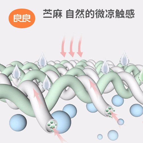 Liangliang Children's Pillow Adult Pillow Linen Cotton Extra Long Sweat-Absorbent Breathable Spare Replacement Four Seasons Universal Pillow Cover Pillow Case