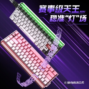 �羳BOOM68늸������S�Cе�I�P���ƻ�RGB����TTC�����SSE��ģ���l