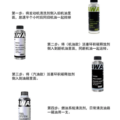 oil mud removal carbon fuel treasure — Motor gasoline additive