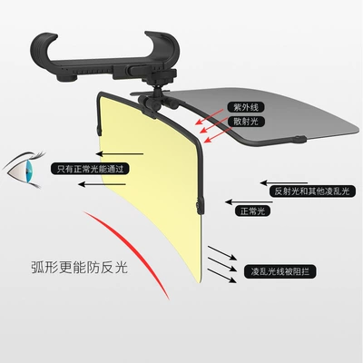 day and night dual-purpose: Sun visor rearview mirror